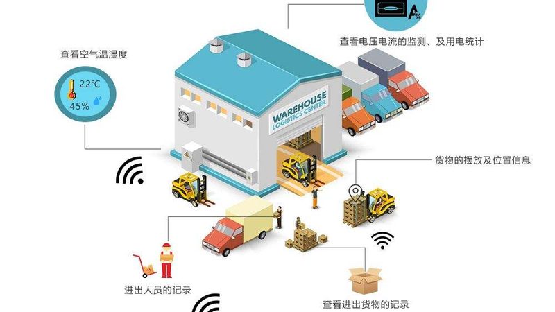 横梁式货架承重之谜：揭秘不同型号的承重奥秘