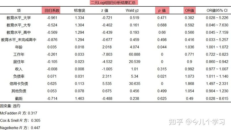 阁楼平台货架承重设计：揭秘其核心要素与误区**