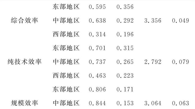 电动叉车价格解析：揭秘性价比高的几款