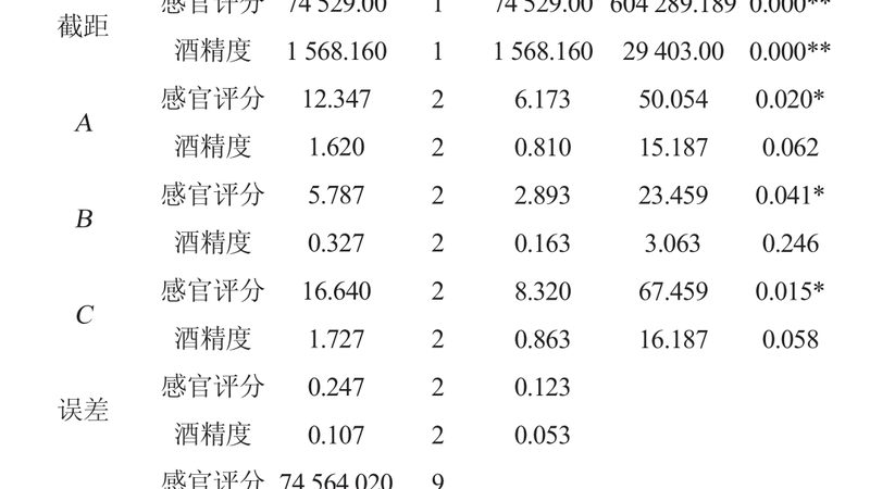 北京贯通式货架承重参数解析：揭秘高效仓储的秘密**
