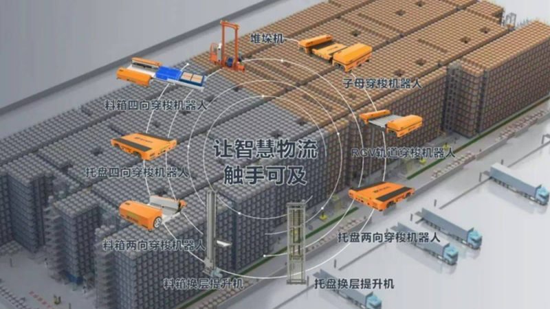 二手电动叉车代理加盟，你需要了解的四大关键因素