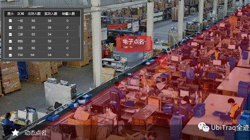 窄通道前移式叉车租赁：关键参数解析与选型要点